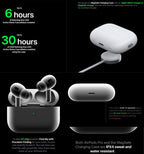AirPods Pro (2nd Gen) ANC Wireless Bluetooth Earbuds with Spatial Audio